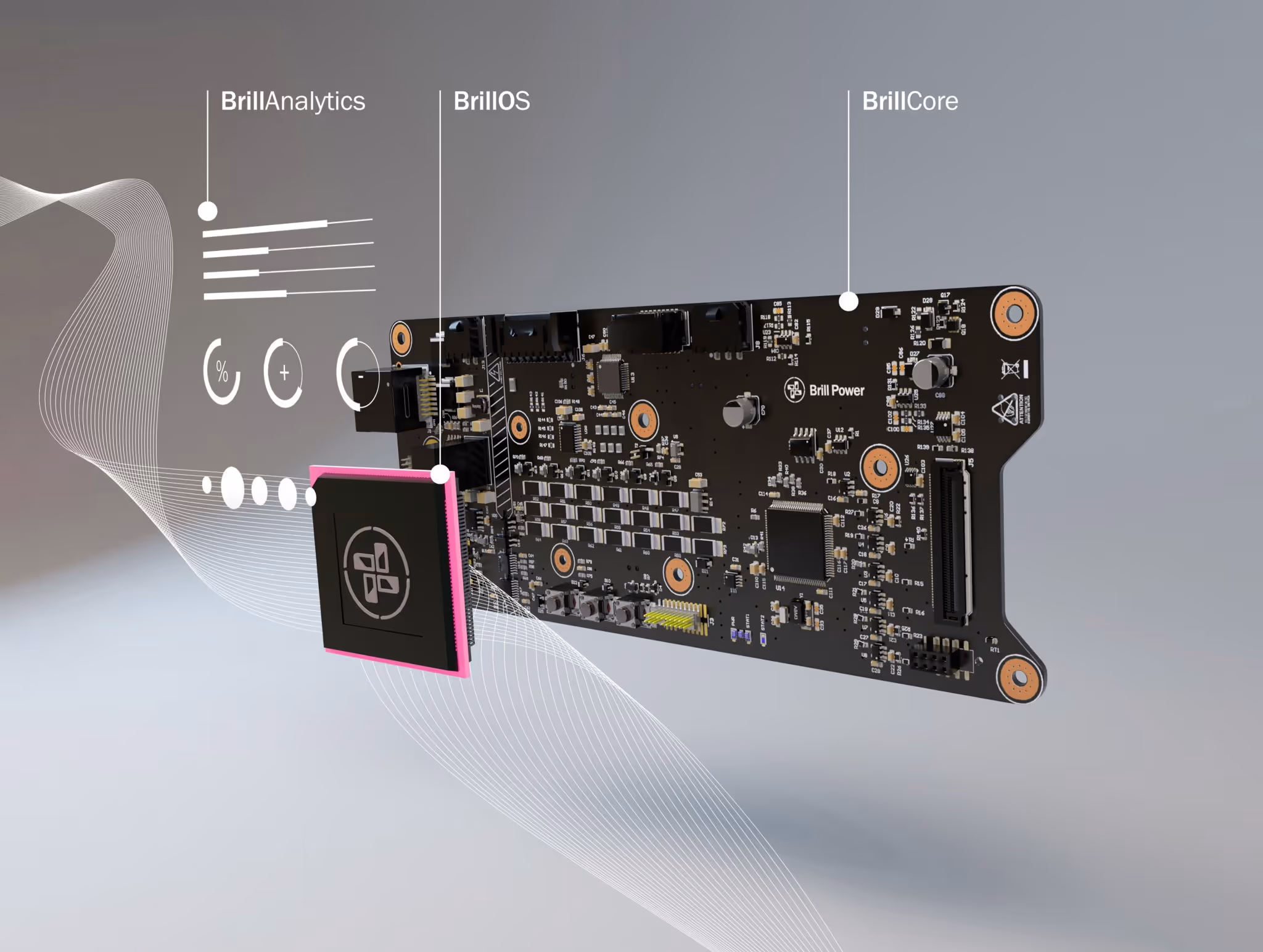 Brill Power’s Battery Intelligence Platform combines three key technologies: BrillCore, BrillOS and BrillAnalytics