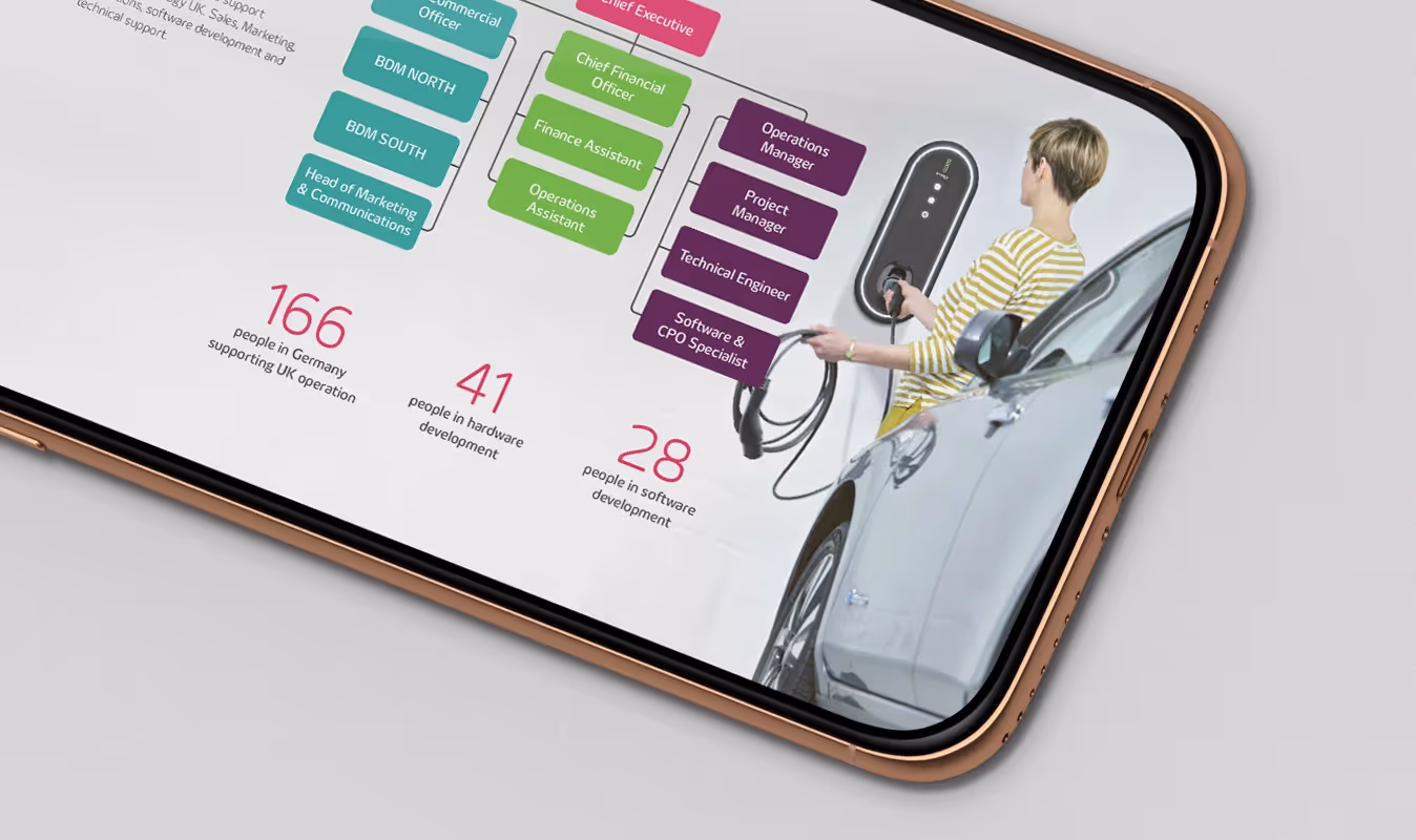 Sales document for the UK EV market