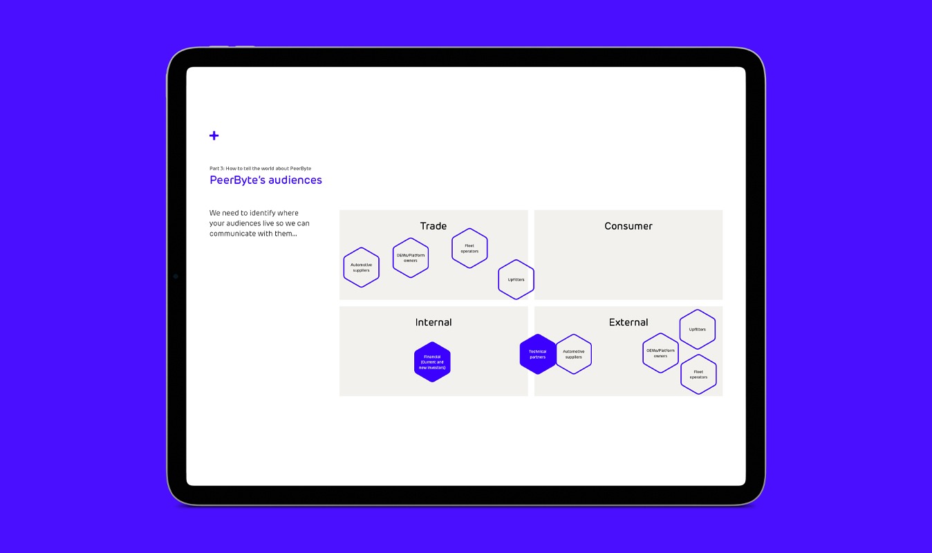 Positioning document for PeerByte on a tablet