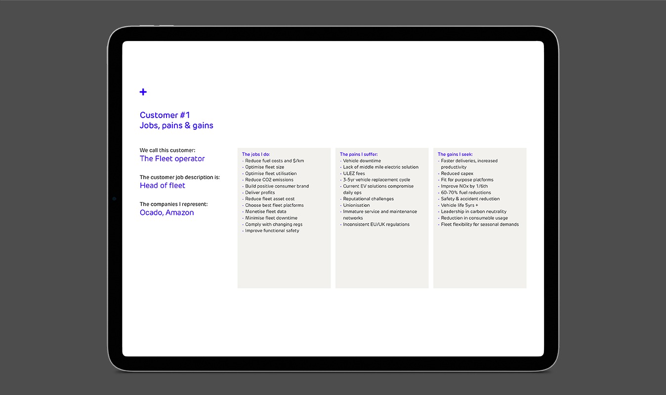 Brand positioning document
