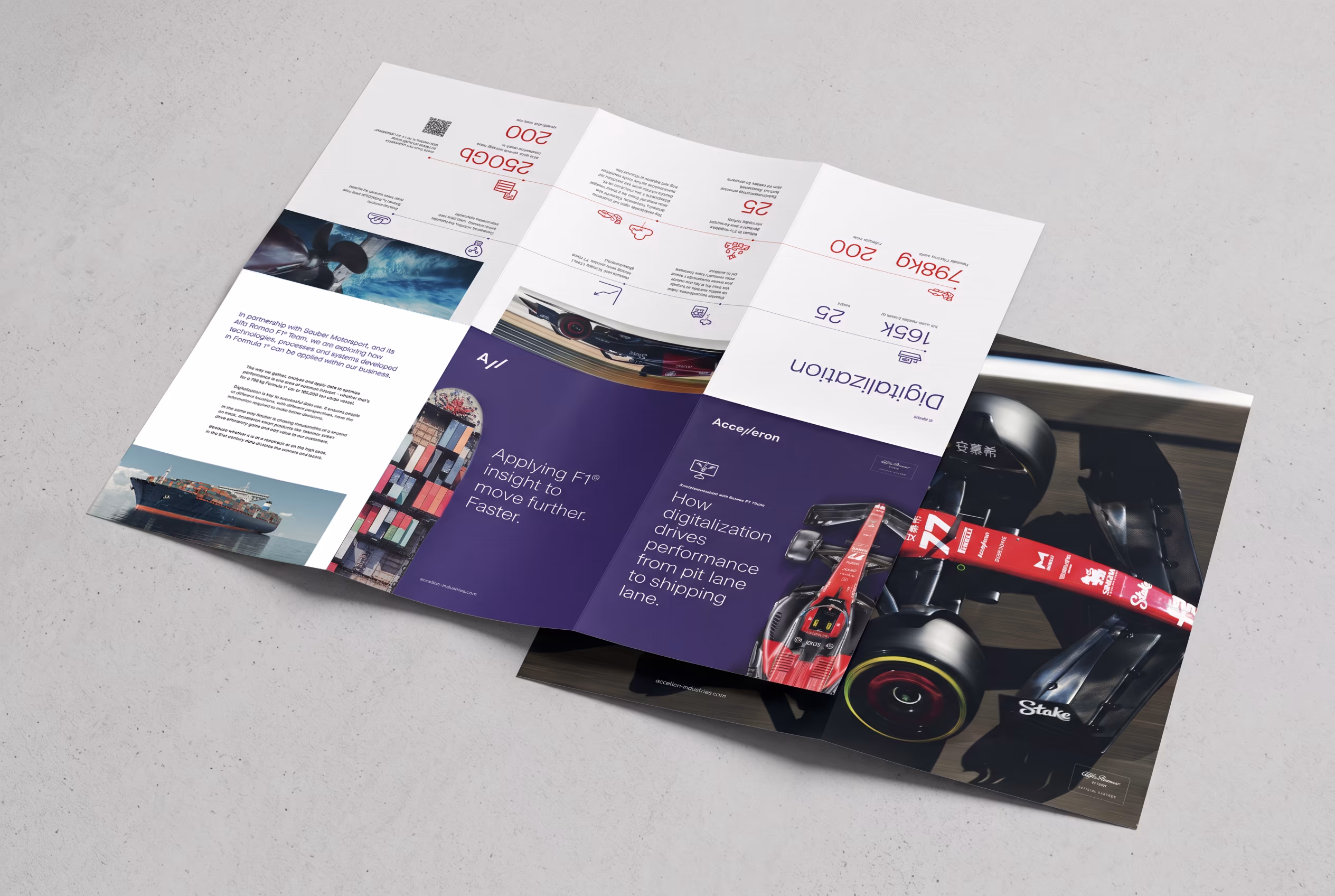 A folded booklet and poster of Accelleron's partnership with a Formula 1 Team showing how digitalization drives performance from pit lane to shipping lane